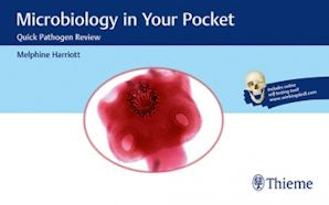 Microbiology in Your Pocket